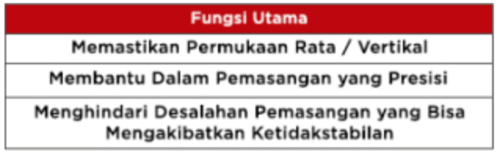 Sepsifikasi Waterpass